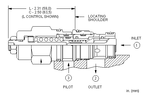 Sun-Hydraulics-CBEL-LCV