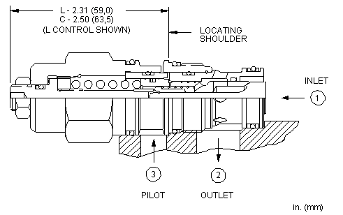 Sun-Hydraulics-CBEY-LHN-BBA