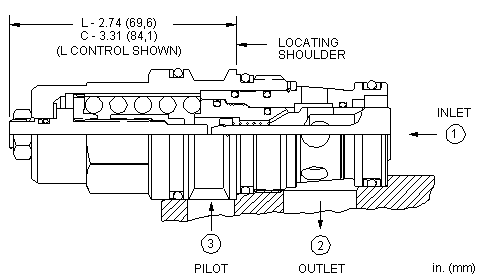 Sun-Hydraulics-CBFA-LIV