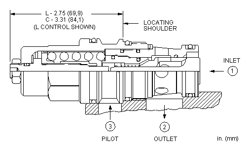 Sun-Hydraulics-CBFB-LHN
