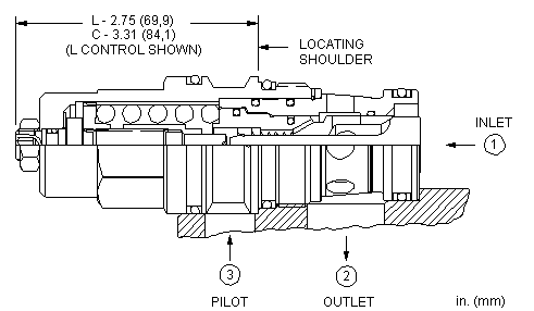 Sun-Hydraulics-CBFD-LKN