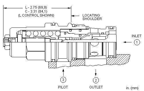 Sun-Hydraulics-CBFG-LJV