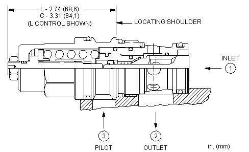 Sun-Hydraulics-CBFL-LJN