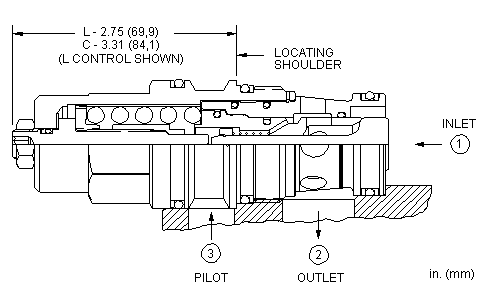 Sun-Hydraulics-CBGA-LHN