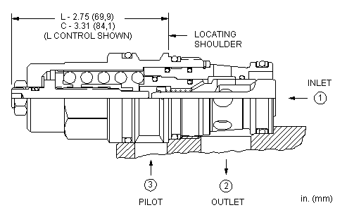 Sun-Hydraulics-CKCB-GBN