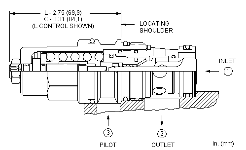 Sun-Hydraulics-CBGG-LKN