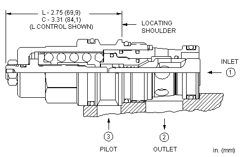 Sun-Hydraulics-CBGH-LKN