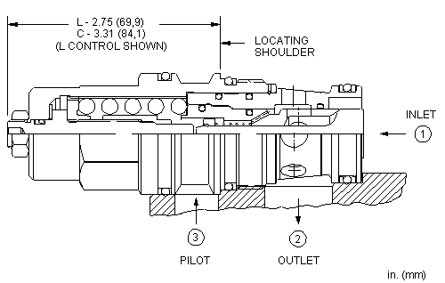 Sun-Hydraulics-CBGL-LKN