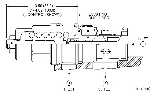 Sun-Hydraulics-FDCB-HAV