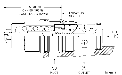 Sun-Hydraulics-CBHG-LKN