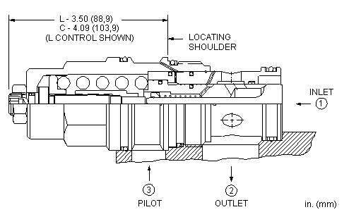 Sun-Hydraulics-CBIA-LAV