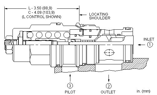 Sun-Hydraulics-CBIB-LHV