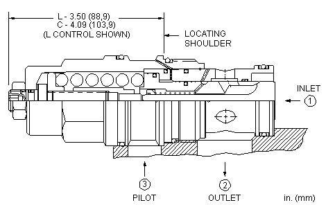 Sun-Hydraulics-CBIH-LKN