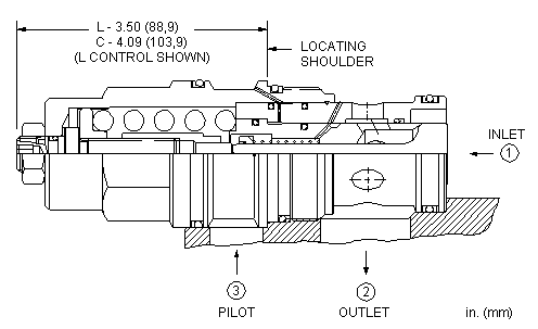 Sun-Hydraulics-CBIL-LKV