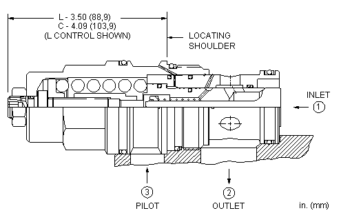 Sun-Hydraulics-CBIY-LIV