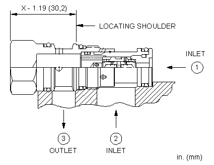 Sun-Hydraulics-CDAB-ABN