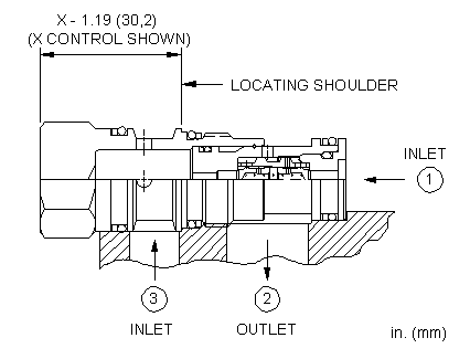 Sun-Hydraulics-DCDA-DTN