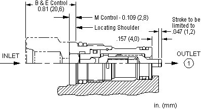 Sun-Hydraulics-CDAP-MCV