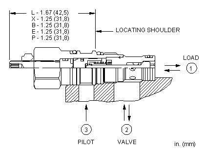 Sun-Hydraulics-CKBB-XEN