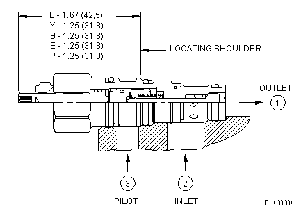 Sun-Hydraulics-CKBD-XCN/AP