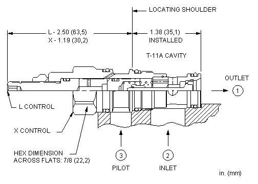 Sun-Hydraulics-CKCA-ECN-ECU