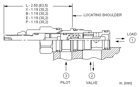 Sun-Hydraulics-CKCB-PBN