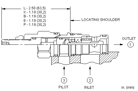 Sun-Hydraulics-CKCD-XDN