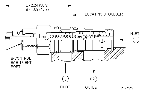 Sun-Hydraulics-DPBC-KCV