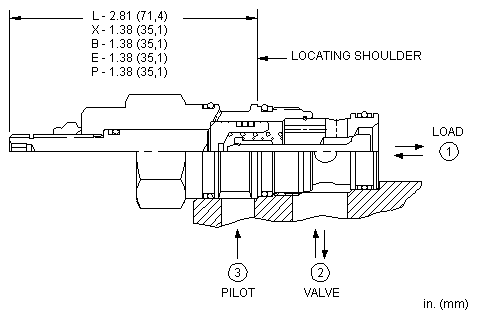 Sun-Hydraulics-CKEB-XCV