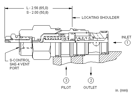Sun-Hydraulics-CKEV-XDN