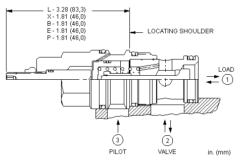 Sun-Hydraulics-CKGB-LEN