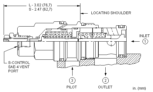 Sun-Hydraulics-CKGV-XEV