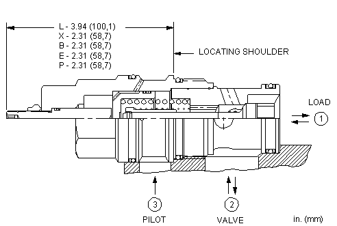 Sun-Hydraulics-CKIB-LEV