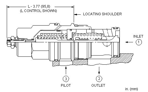 Sun-Hydraulics-CKIV-XFV