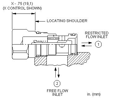 Sun-Hydraulics-CNCC-XCN-0.016IN