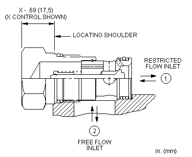 Sun-Hydraulics-CNEC-XCN-0.07-IN
