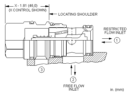 Sun-Hydraulics-CXDA-XCN-GDP/S