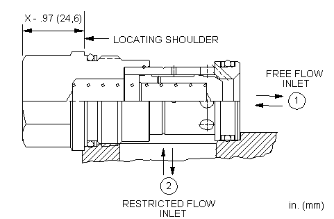 Sun-Hydraulics-CNHC-XDV