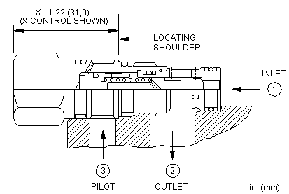 Sun-Hydraulics-COBA-XDN