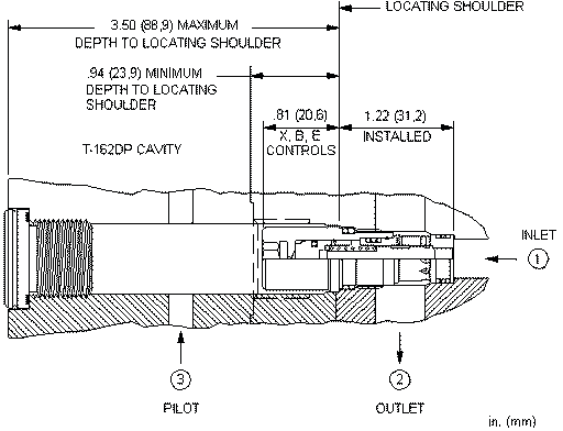 Sun-Hydraulics-COBM-XDV