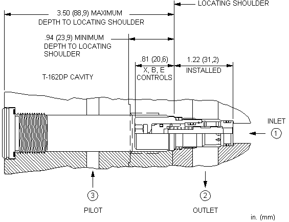 Sun-Hydraulics-COBM-XDV