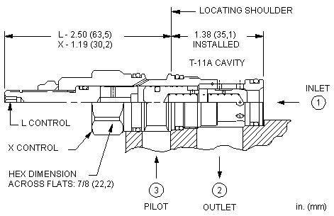 Sun-Hydraulics-CODB-LDV