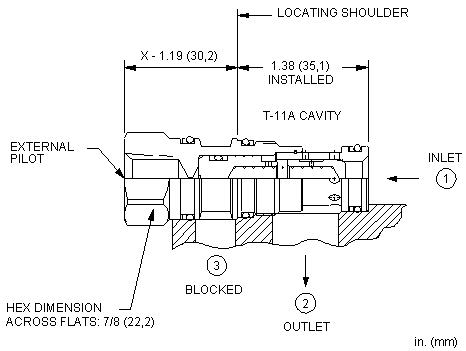 Sun-Hydraulics-CODC-XDN
