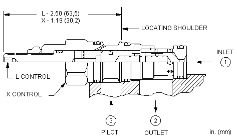Sun-Hydraulics-CODD-LHV