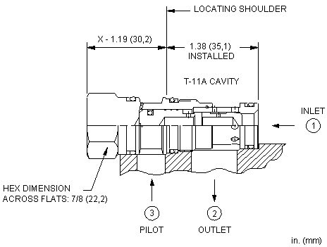 Sun-Hydraulics-CODL-XDV
