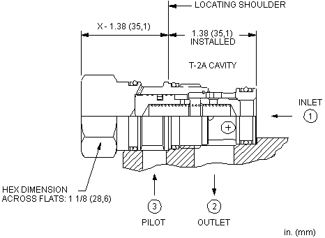 Sun-Hydraulics-COFB-XDV