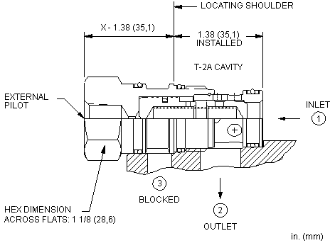 Sun-Hydraulics-COFC-XFN