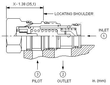 Sun-Hydraulics-COFO-XDV