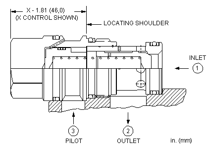 Sun-Hydraulics-COHA-EFV