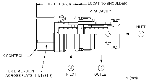 Sun-Hydraulics-COHB-LDV